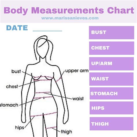 The Curvy Girls Guide on How to Measure Yourself